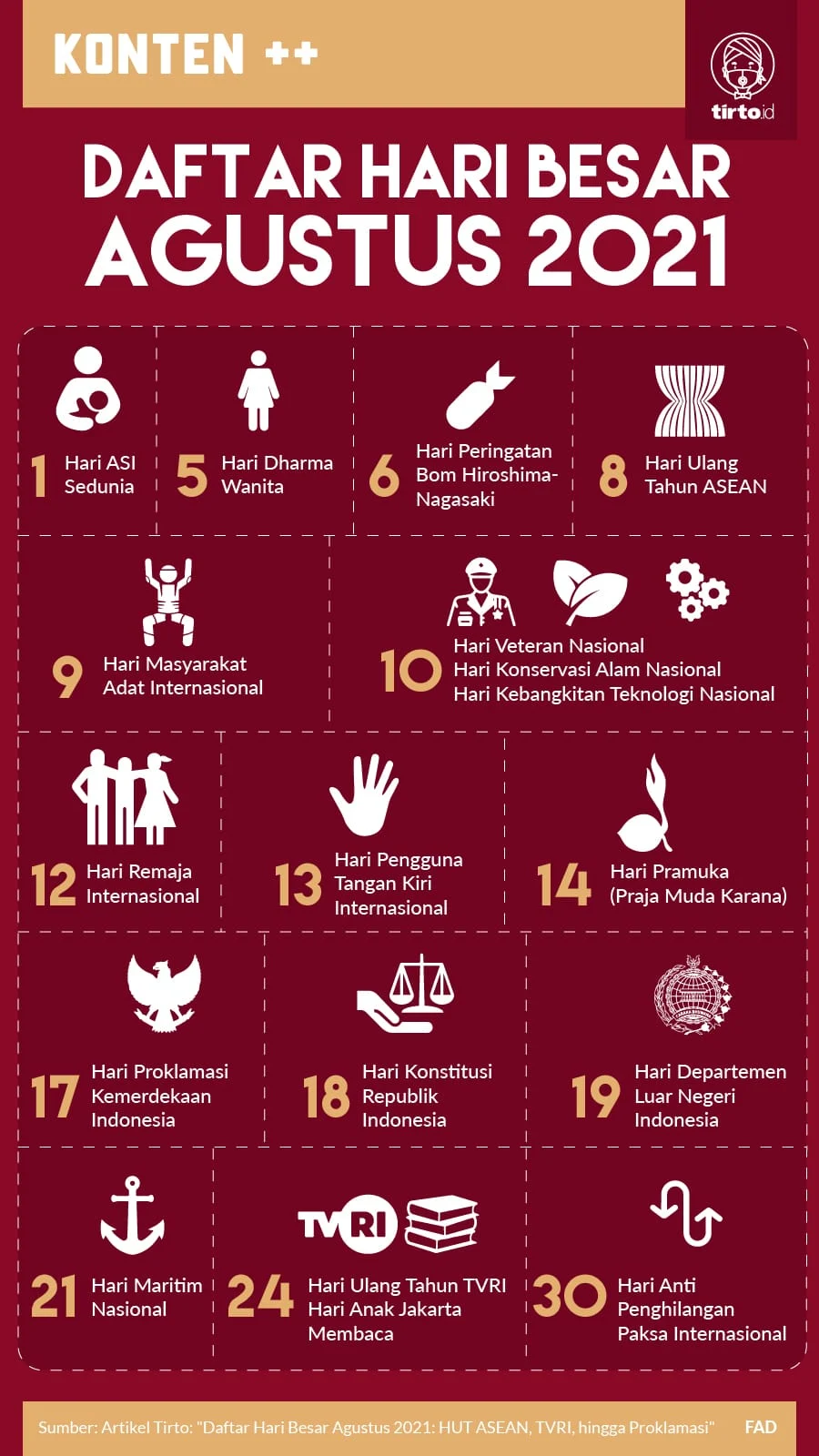 1 Agustus: Mengenal Hari Besar dan Peringatan Penting di Awal Bulan Agustus