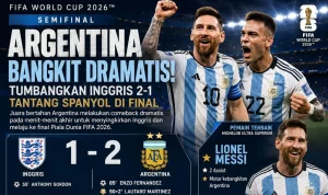 Argentina Siap Hadapi Spanyol di Final Piala Dunia 2026
