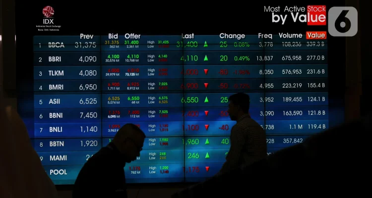 BEI Merilis 51 Saham HSC: Apa yang Perlu Dipahami
