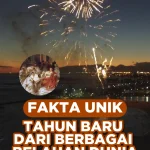 Berita Terkini: Kasus Unik dan Menarik dari Berbagai Belahan Dunia