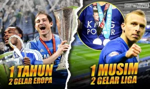 BK Häcken dan Birmingham City: Dua Tim dengan Ambisi Tinggi di Dunia Sepak Bola