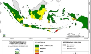 BMKG Imbau Masyarakat Waspada Terhadap Hujan dan Kekeringan di Berbagai Wilayah Indonesia