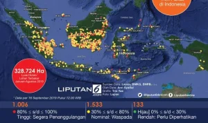 BMKG: Prakiraan Cuaca dan Potensi Kebakaran Hutan di Indonesia