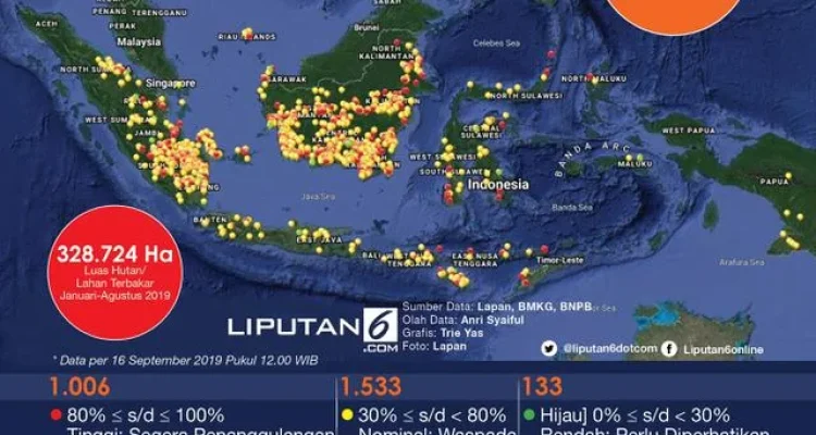BMKG: Prakiraan Cuaca dan Potensi Kebakaran Hutan di Indonesia