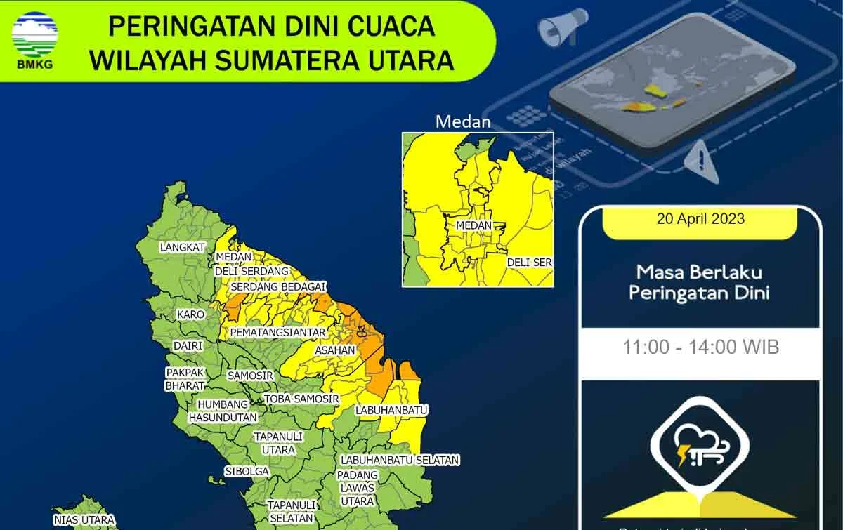 BMKG Sumut: Cuaca di Sumatera Utara dan Aceh Diprediksi Berawan dengan Hujan Ringan
