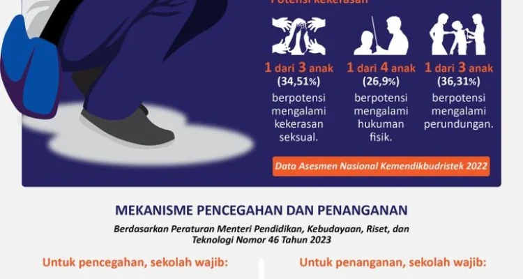 Bom Rakitan dan Ancaman Kekerasan: Membedah Akar Masalah dan Upaya Pencegahan
