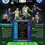 Breidablik dan Perjalanan di Liga Champions: Menelisik Masa Lalu dan Masa Depan