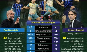 Breidablik dan Perjalanan di Liga Champions: Menelisik Masa Lalu dan Masa Depan