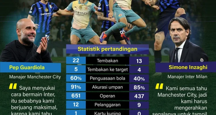 Breidablik dan Perjalanan di Liga Champions: Menelisik Masa Lalu dan Masa Depan