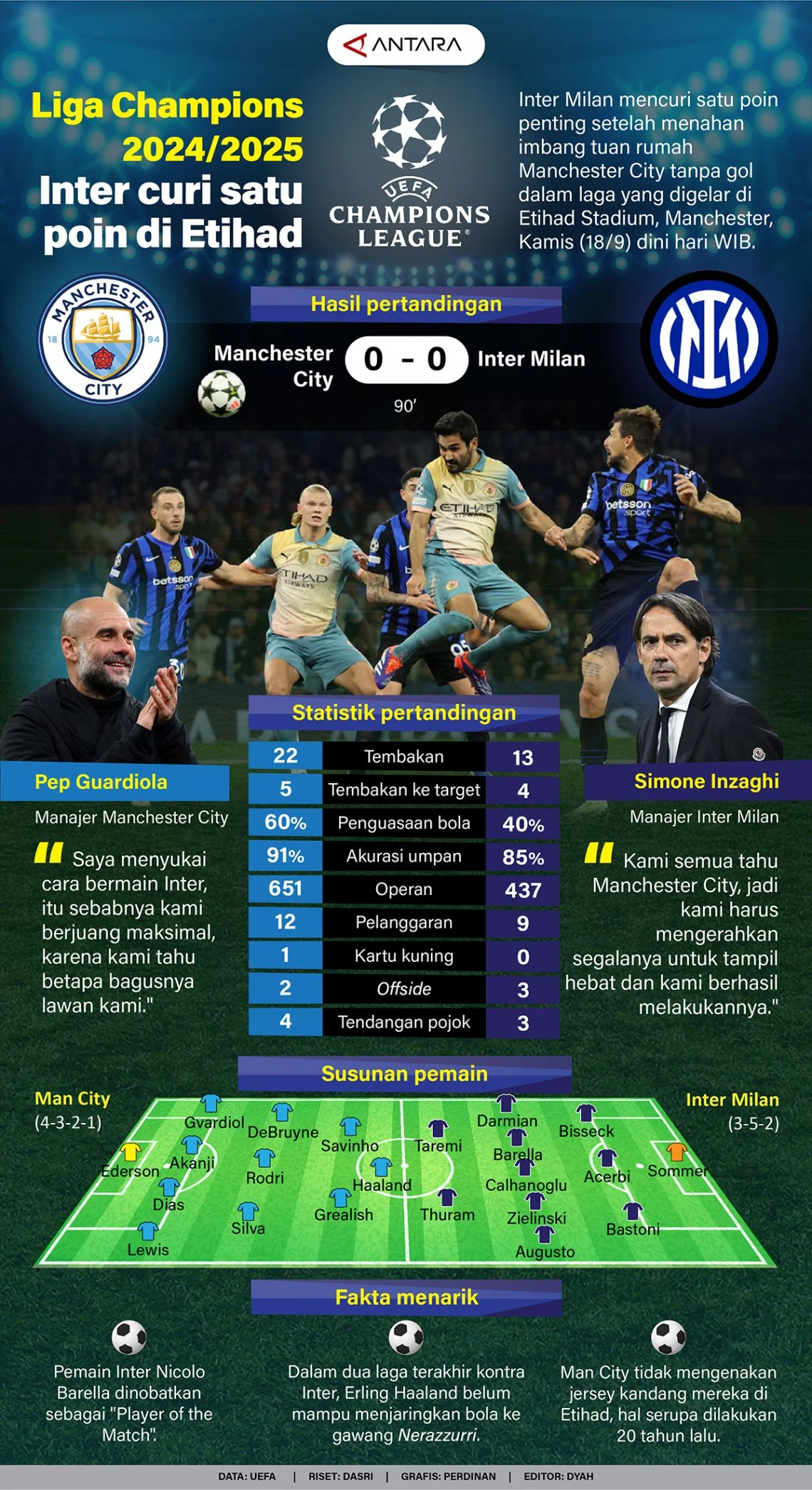 Breidablik dan Perjalanan di Liga Champions: Menelisik Masa Lalu dan Masa Depan