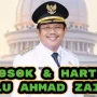 Bupati Lombok Barat Lalu Ahmad Zaini Ditangkap KPK, Diduga Terima Suap Rp10,8 Miliar