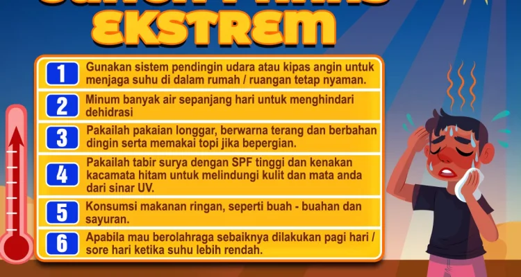 Cek Cuaca Sebelum Beraktivitas: Prakiraan dan Tips Menghadapi Perubahan Suhu
