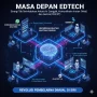 ChatGPT: Teknologi Canggih yang Membingungkan