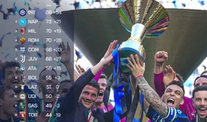 CSKA Sofia: Egnatia Rrogozhine dan Celje Berebut Tiket di Liga Champions