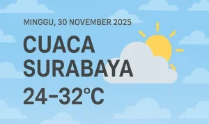 Cuaca Hari Ini: Suhu di Surabaya Capai 32 Derajat, Tips Menggunakan Air Fryer untuk Pemula