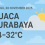 Cuaca Hari Ini: Suhu di Surabaya Capai 32 Derajat, Tips Menggunakan Air Fryer untuk Pemula