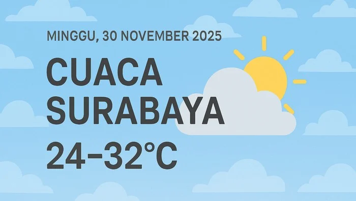 Cuaca Hari Ini: Suhu di Surabaya Capai 32 Derajat, Tips Menggunakan Air Fryer untuk Pemula