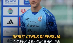 Cyrus Margono dan Persaingan Sengit di Super League 2026/2027