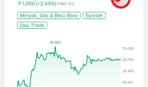 Dian Swastatika Sentosa: Saham Penopang dan Penekan IHSG Semester I/2026