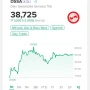 Dian Swastatika Sentosa: Saham Penopang dan Penekan IHSG Semester I/2026