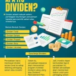 Dividen dan Investasi: Apa yang Perlu Diketahui?