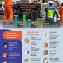 Dunia Hiburan dan Olahraga dalam Berita Terkini: Duka, Kecelakaan, dan Teknologi