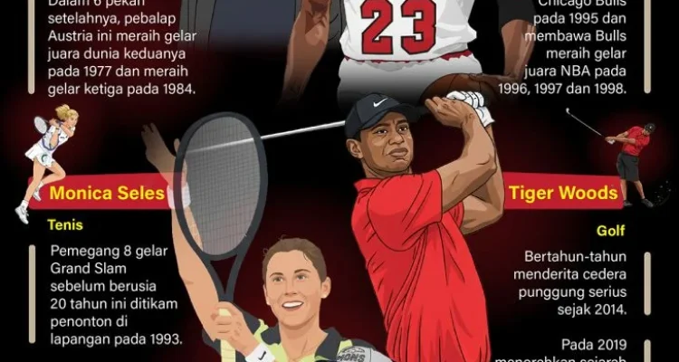 Dunia Olahraga Bergelora: Tinjauan Terbaru dari Berbagai Liga dan Turnamen