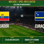 Ecuador vs Curaçao: Pertarungan Sengit di Piala Dunia 2026