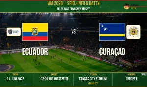 Ecuador vs Curaçao: Pertarungan Sengit di Piala Dunia 2026