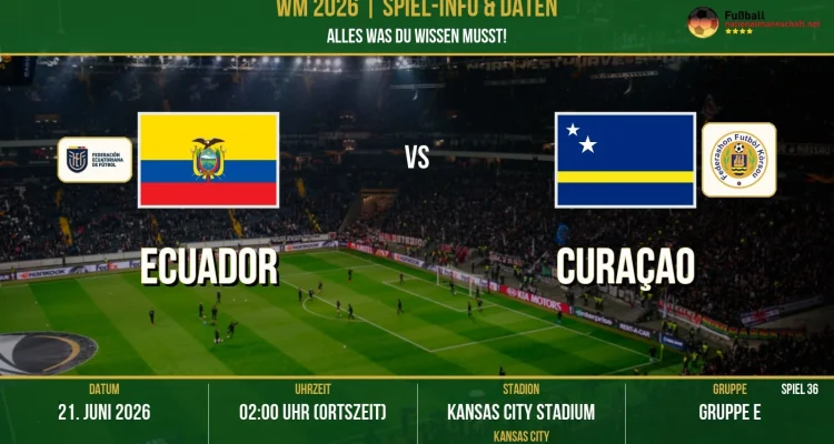 Ecuador vs Curaçao: Pertarungan Sengit di Piala Dunia 2026