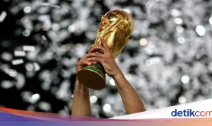 El Niño, Piala Dunia 2026, dan Gejolak Politik: Mengungkap Fakta di Balik Berita Utama