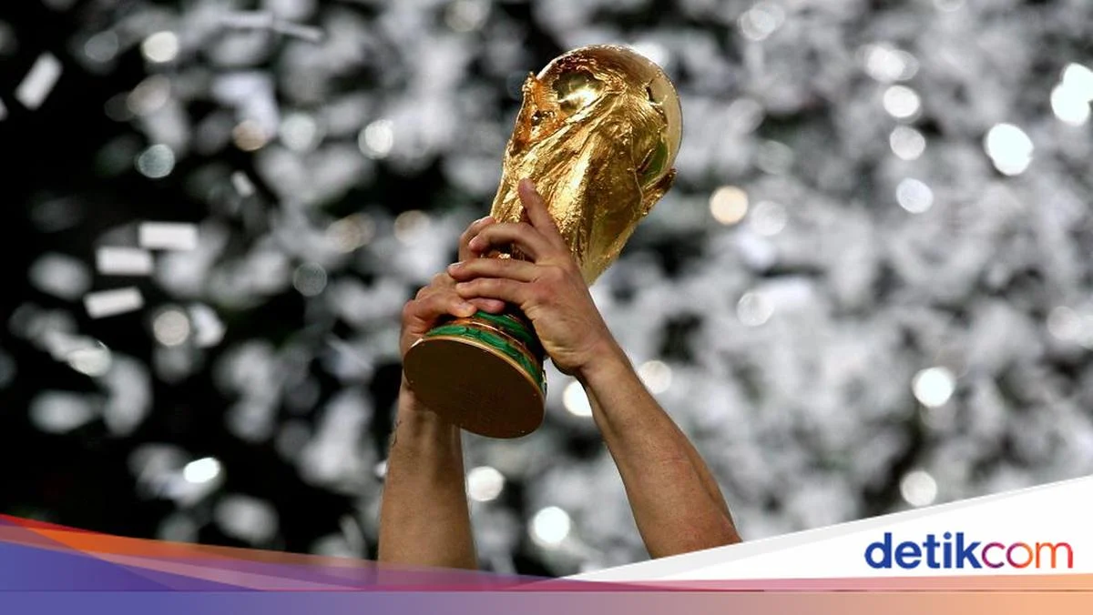 El Niño, Piala Dunia 2026, dan Gejolak Politik: Mengungkap Fakta di Balik Berita Utama