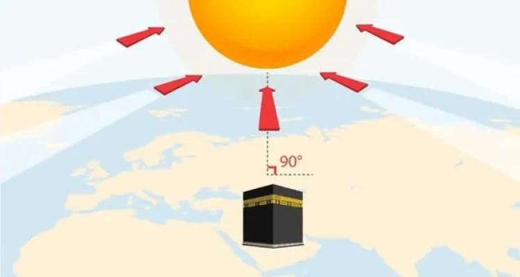 Fenomena Langka Rashdul Kiblat: Matahari di Atas Ka'bah dan Gerhana Matahari Total
