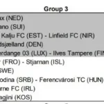 FK Vojvodina Hadapi Ajax di Kualifikasi Conference League
