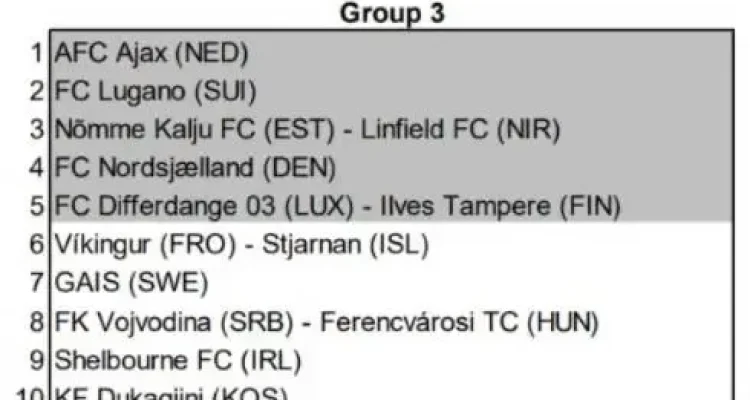 FK Vojvodina Hadapi Ajax di Kualifikasi Conference League