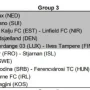 FK Vojvodina Hadapi Ajax di Kualifikasi Conference League