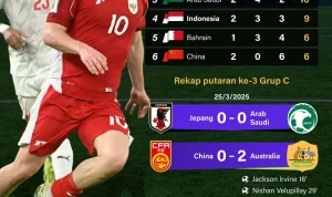 Flaco López: Antara Kemenangan dan Kekalahan di Piala Dunia 2026