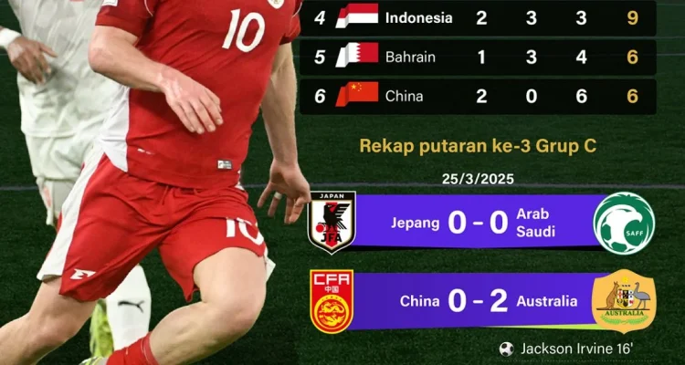 Flaco López: Antara Kemenangan dan Kekalahan di Piala Dunia 2026