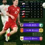 Flaco López: Antara Kemenangan dan Kekalahan di Piala Dunia 2026