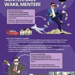 Gaji: Antara Janji dan Kenyataan