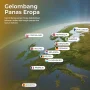 Gelombang Panas Ekstrem di Eropa: Apa yang Terjadi dan Bagaimana Indonesia Terkena Dampaknya