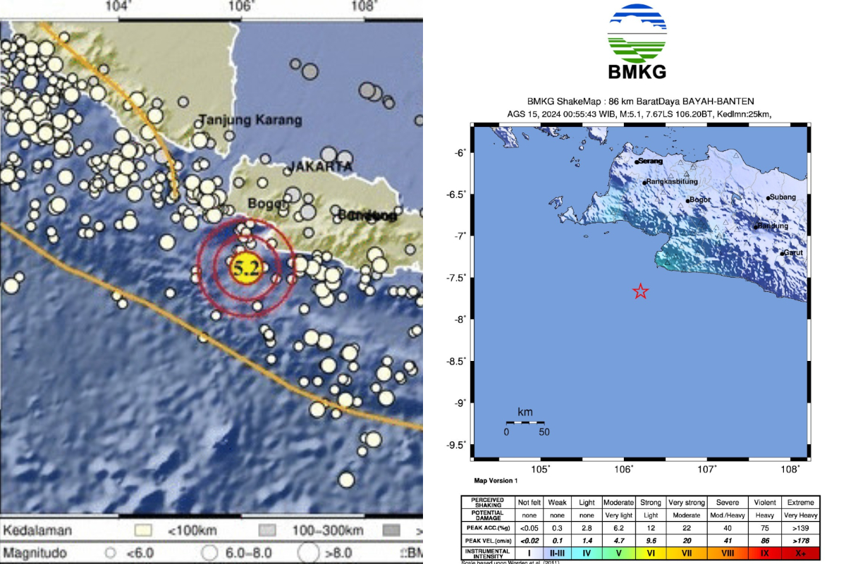 Gempa Bumi M5,0 Guncang Sukabumi, Berpotensi Tidak Tsunami