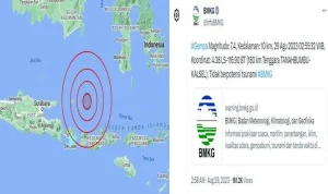 Gempa Bumi Mengguncang Indonesia: Berita Terkini dari Sulawesi Selatan hingga Papua