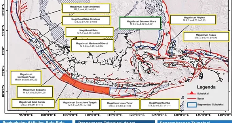 Gempa Bumi Mengguncang Indonesia: Dampak dan Upaya Mitigasi