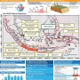 Gempa Bumi Mengguncang Indonesia: Dampak dan Upaya Mitigasi