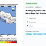 Gempa Bumi Mengguncang Wilayah Indonesia: Dari Sulteng hingga Jawa Barat