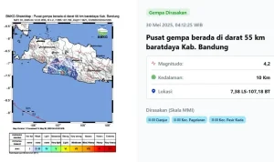 Gempa Bumi Mengguncang Wilayah Indonesia: Dari Sulteng hingga Jawa Barat
