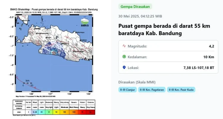 Gempa Bumi Mengguncang Wilayah Indonesia: Dari Sulteng hingga Jawa Barat