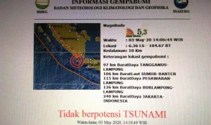 Gempa Bumi Tektonik di Selat Sunda, BMKG: Tidak Berpotensi Tsunami
