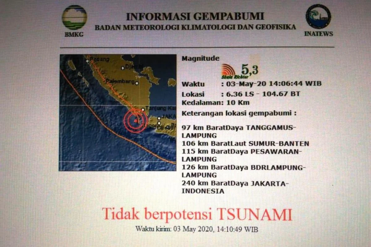 Gempa Bumi Tektonik di Selat Sunda, BMKG: Tidak Berpotensi Tsunami
